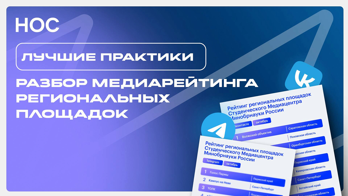 Лучшие практики: соавторство ВКонтакте, агрегация контента и формирование сообщества. Как повысить охваты студенческим СМИ?